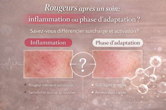 Rougeurs après un soin : inflammation ou phase d’adaptation ?