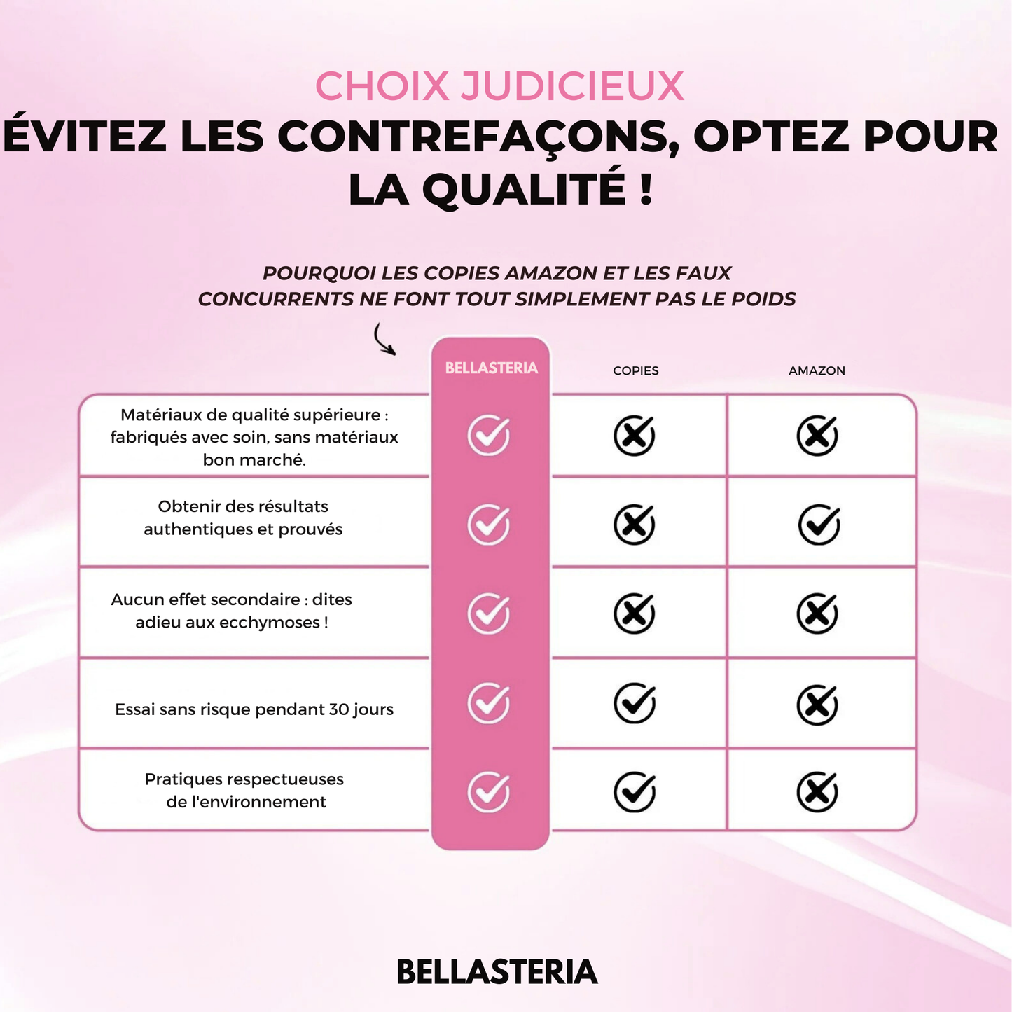 Masseur électrique à ventouses - Bella Cellulite Drainer