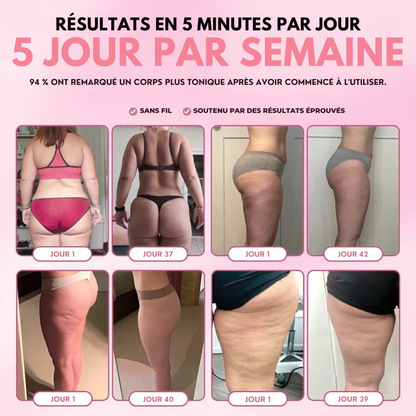Masseur électrique à ventouses - Bella Cellulite Drainer