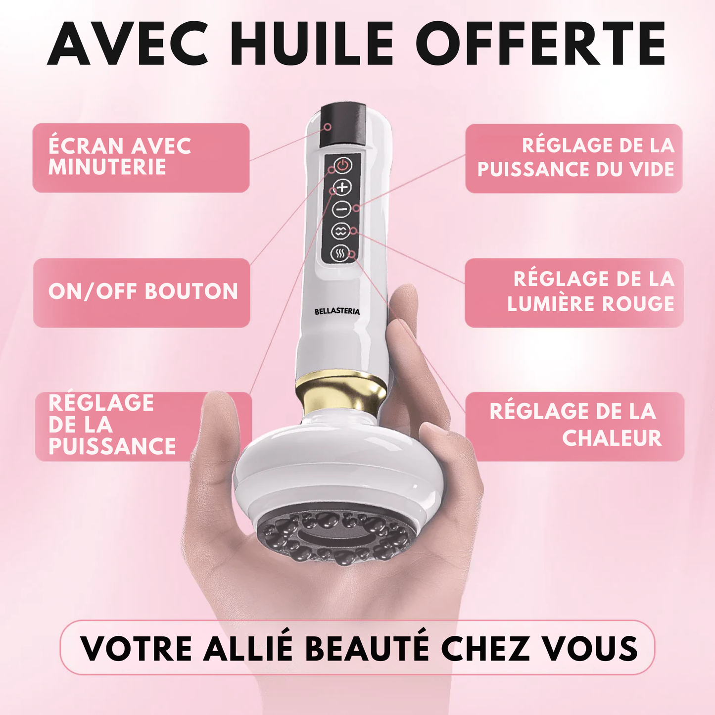 Masseur électrique à ventouses - Bella Cellulite Drainer