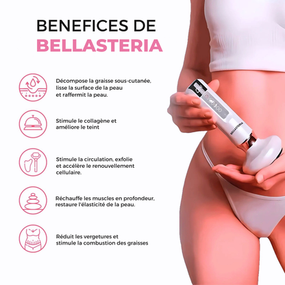 Masseur électrique à ventouses - Bella Cellulite Drainer