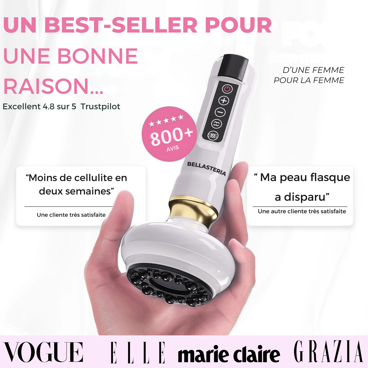 Masseur électrique à ventouses - Bella Cellulite Drainer
